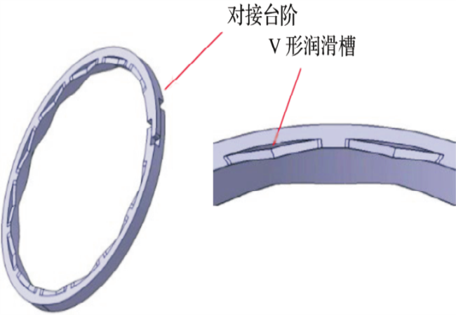 通過(guò)流體分析驗(yàn)證低摩擦力矩密封圈